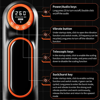 Suctio™ Automatic Suction Device